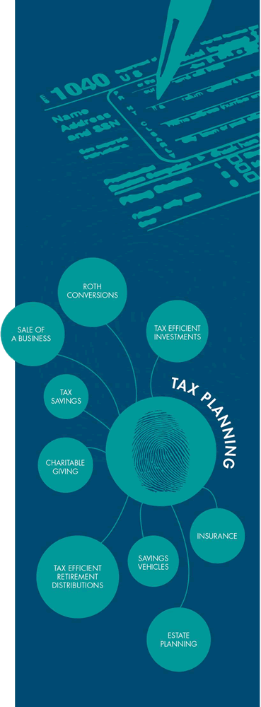 tax planning